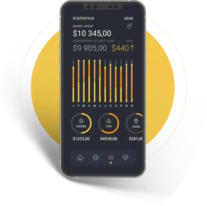 Turbo Investor  - REGISTRATION